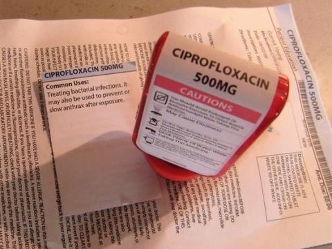 Cautions for Ciprofloxacin