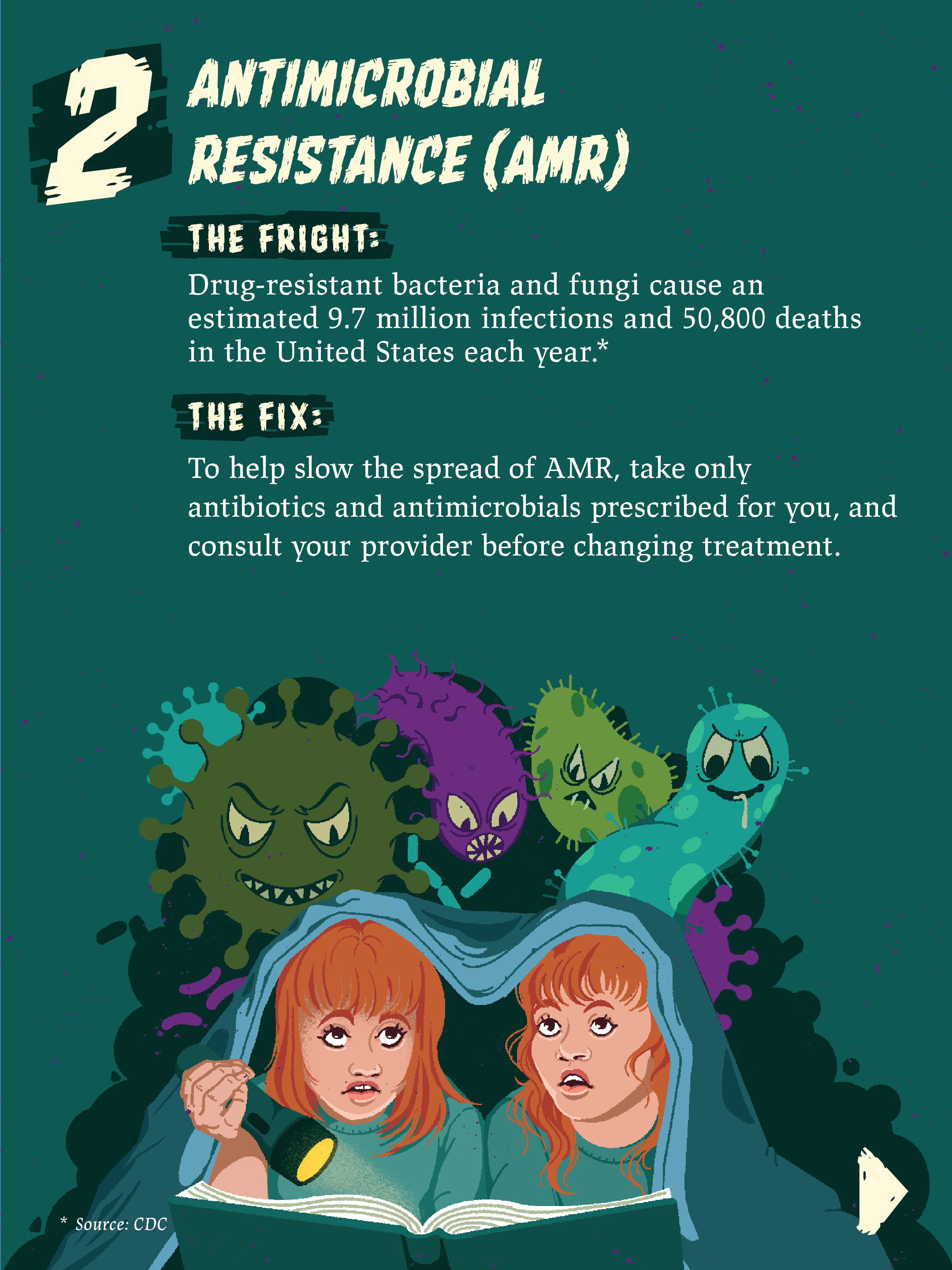 Two girls reading a book while pathogens lurk above