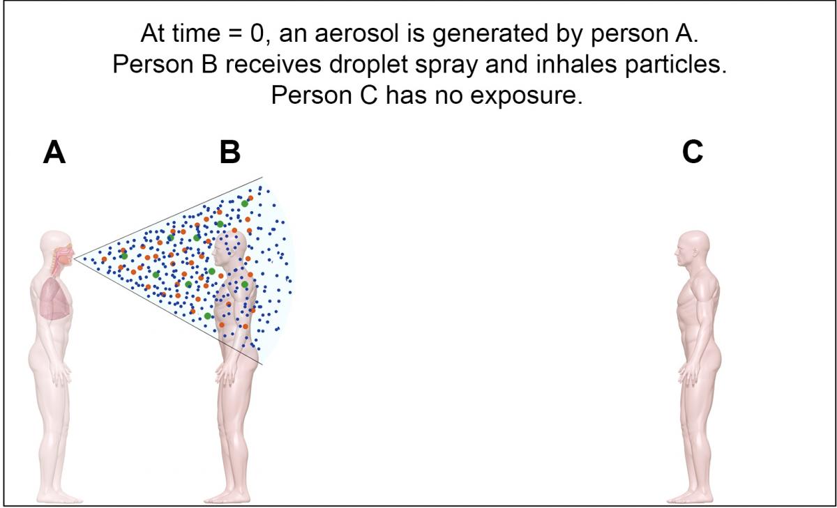 aerosol_transmissionfig1_1.jpg