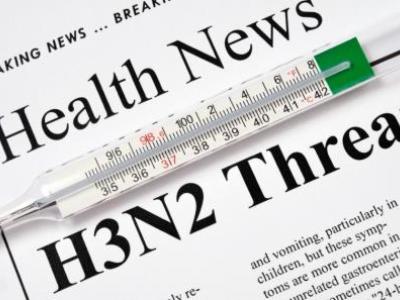 H3N2 threat