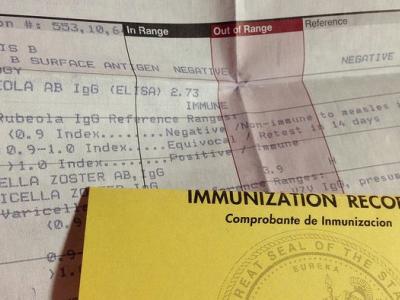 Immunization record