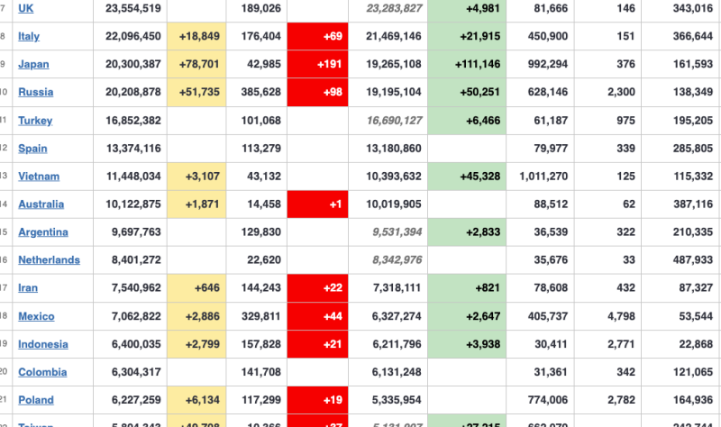 table screenshot