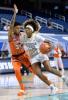 Women's college basketball